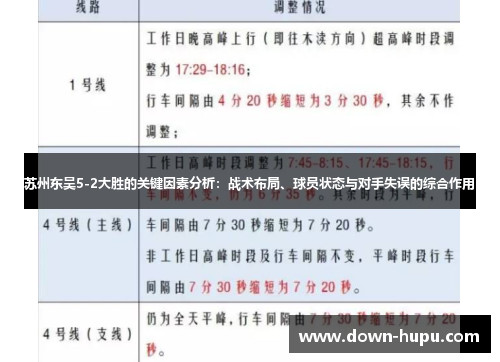 苏州东吴5-2大胜的关键因素分析：战术布局、球员状态与对手失误的综合作用