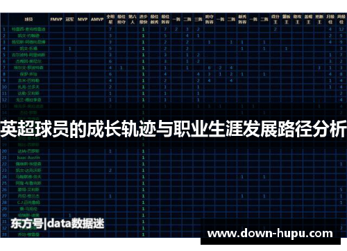 英超球员的成长轨迹与职业生涯发展路径分析 英超球员的成长轨迹与职业生涯发展路径分析