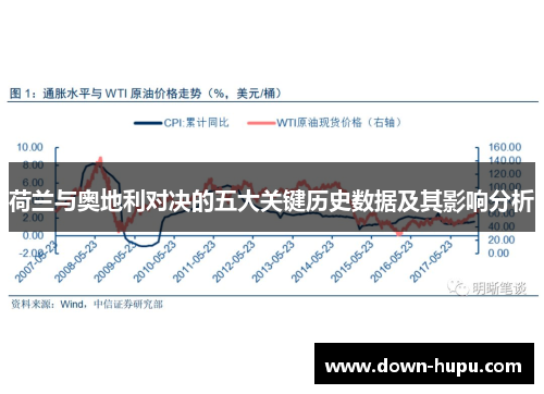 荷兰与奥地利对决的五大关键历史数据及其影响分析