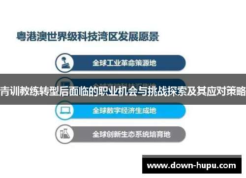 青训教练转型后面临的职业机会与挑战探索及其应对策略